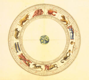 Astrology Monthly Subscription Service